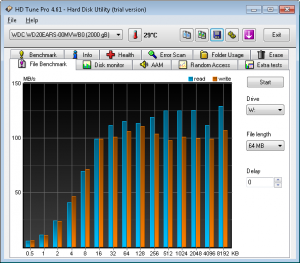 File Benchmark